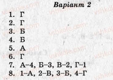 фото задание то - варіант 2 - греція в 5-6 ст. до н. е. еллінізм