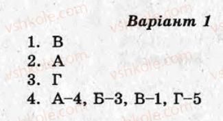 фото задание ср2 - варіант 1 - передня азія. давні індія і китай