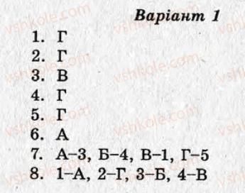 фото задание то - варіант 1 - життя людей за первісних часів