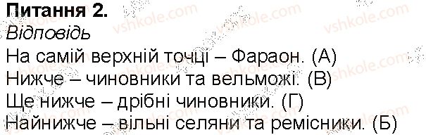 фото задание 2 - сторінка 28 - сторінки 3 - 54