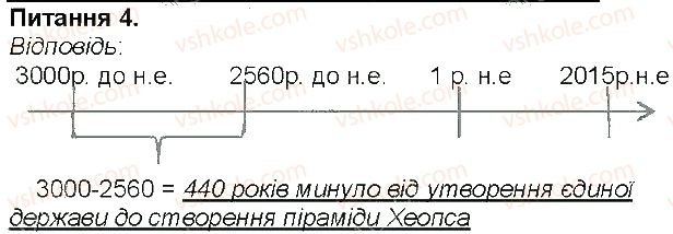 фото задание 4 - сторінка 28 - сторінки 3 - 54