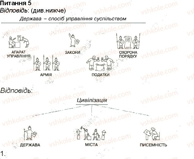 фото задание 5 - сторінка 3 - сторінки 3 - 54
