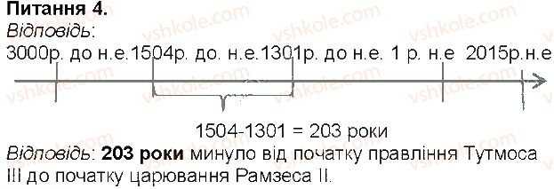 фото задание 4 - сторінка 30 - сторінки 3 - 54