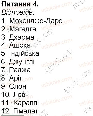 фото задание 4 - сторінка 43 - сторінки 3 - 54
