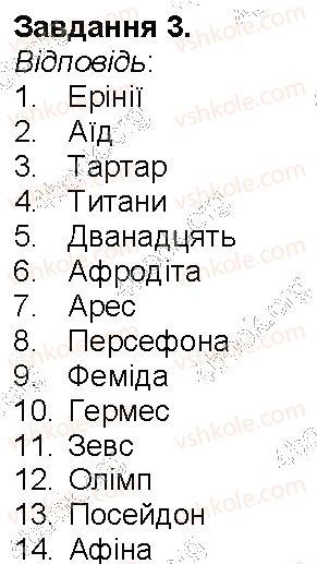 фото задание 3 - сторінка 54 - сторінки 3 - 54
