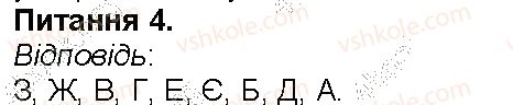 фото задание 4 - сторінка 102 - сторінки 56 - 108