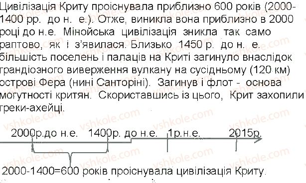 фото задание 3 - сторінка 56 - сторінки 56 - 108