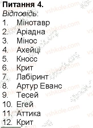 фото задание 4 - сторінка 56 - сторінки 56 - 108