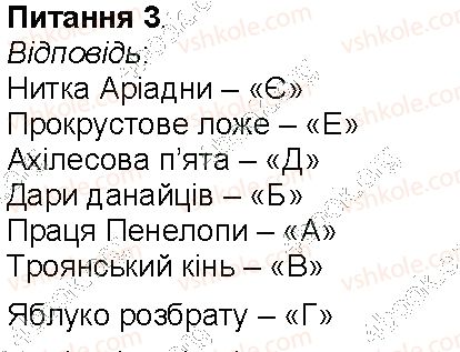фото задание 3 - сторінка 59 - сторінки 56 - 108