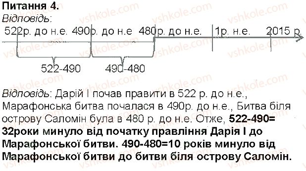 фото задание 4 - сторінка 67 - сторінки 56 - 108