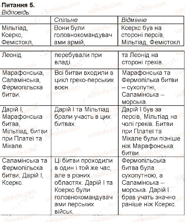 фото задание 5 - сторінка 67 - сторінки 56 - 108