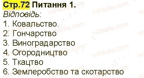фото задание 1 - сторінка 72 - сторінки 56 - 108