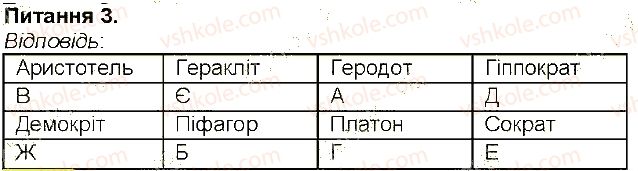 фото задание 3 - сторінка 74 - сторінки 56 - 108
