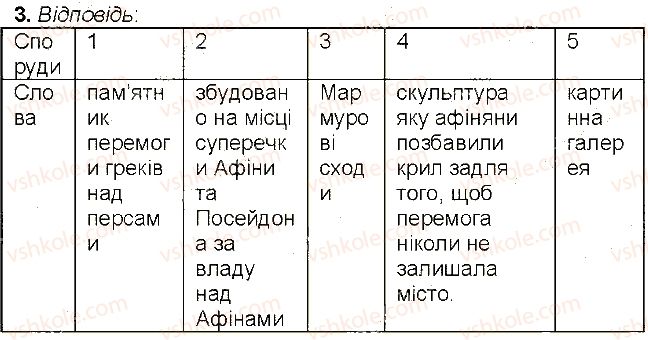 фото задание 3 - сторінка 76 - сторінки 56 - 108