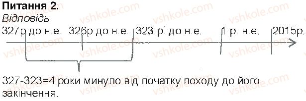 фото задание 2 - сторінка 79 - сторінки 56 - 108