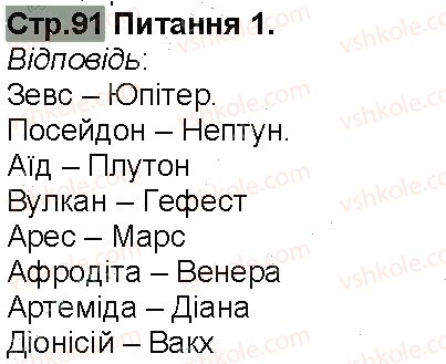фото задание 1 - сторінка 91 - сторінки 56 - 108