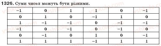 фото задание 1326 - 45. графіки - § 4. раціональні числа та дії над ними