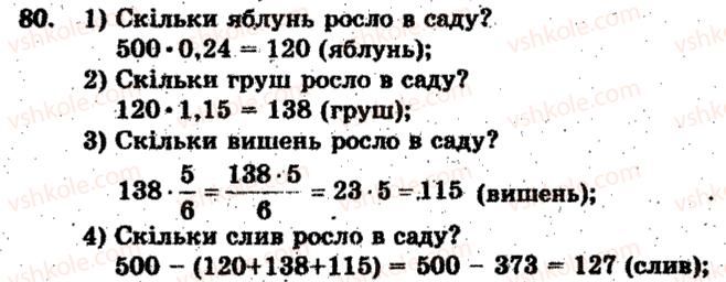 фото задание 80 - варіант 1 - тренувальні вправи