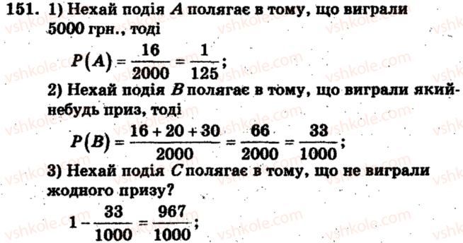 фото задание 151 - варіант 2 - тренувальні вправи