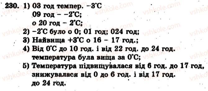 фото задание 230 - варіант 2 - тренувальні вправи