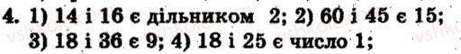 фото задание 4 - варіант 2 - тренувальні вправи