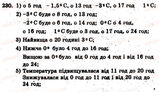 фото задание 230 - варіант 3 - тренувальні вправи