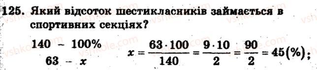 фото задание 125 - варіант 4 - тренувальні вправи