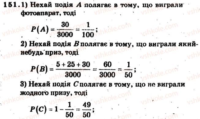 фото задание 151 - варіант 4 - тренувальні вправи