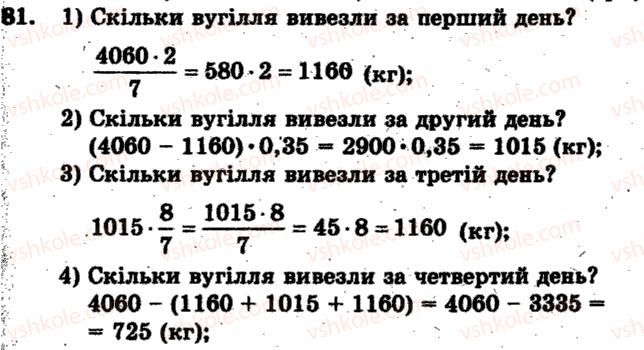 фото задание 81 - варіант 4 - тренувальні вправи