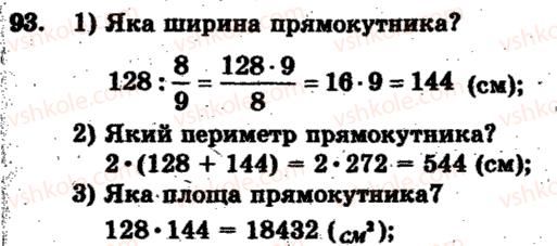 фото задание 93 - варіант 4 - тренувальні вправи