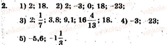 фото задание 2 - тематичне оцінювання № 7 - варіант 1 - завдання для тематичного оцінювання знань