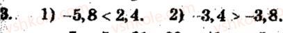 фото задание 3 - тематичне оцінювання № 7 - варіант 1 - завдання для тематичного оцінювання знань