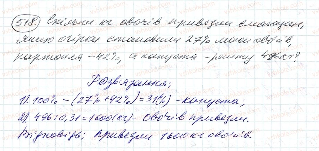 фото задание 518 - 15. знаходження числа за заданим значенням його дробу - § 2. звичайні дроби