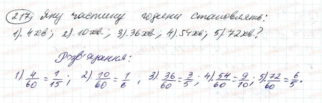 фото задание 217 - 8. скорочення дробів - § 2. звичайні дроби