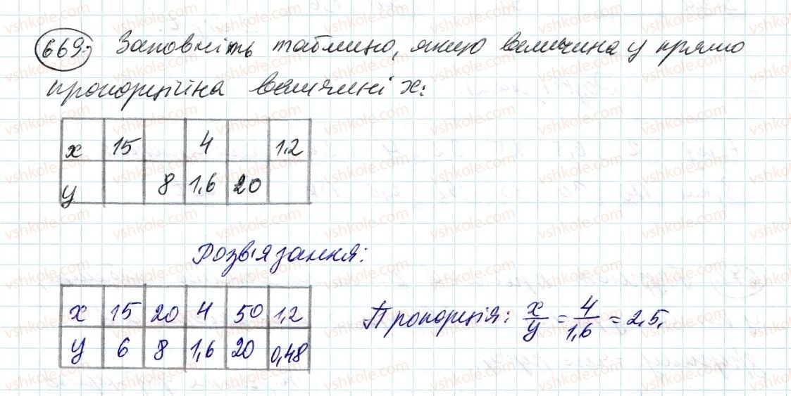 фото задание 669 - 22. пряма і обернена пропорційна залежність - § 3. відношення і пропорції
