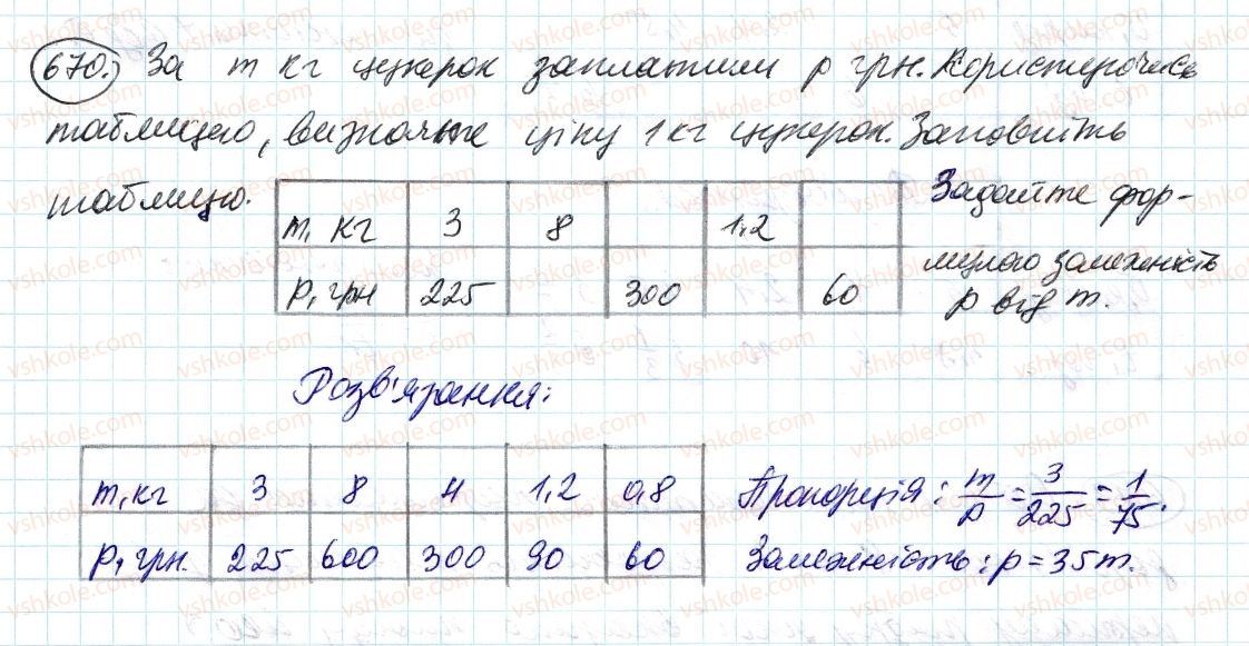 фото задание 670 - 22. пряма і обернена пропорційна залежність - § 3. відношення і пропорції