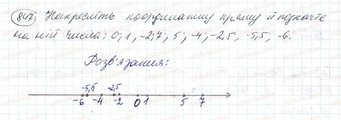фото задание 847 - 30. координатна пряма - § 4. раціональні числа і дії з ними