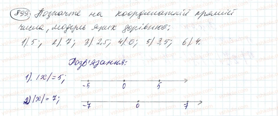 фото задание 899 - 32. модуль числа - § 4. раціональні числа і дії з ними