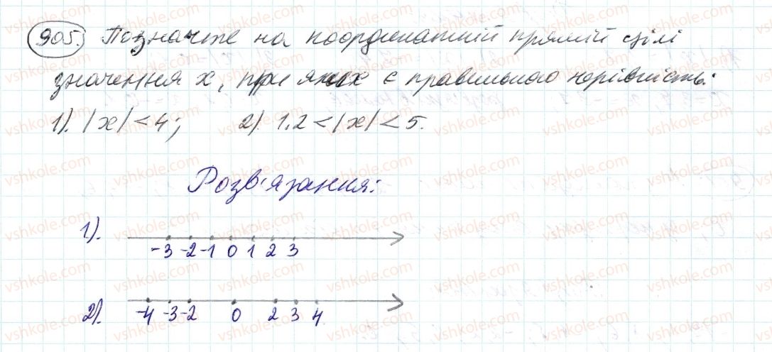 фото задание 905 - 32. модуль числа - § 4. раціональні числа і дії з ними