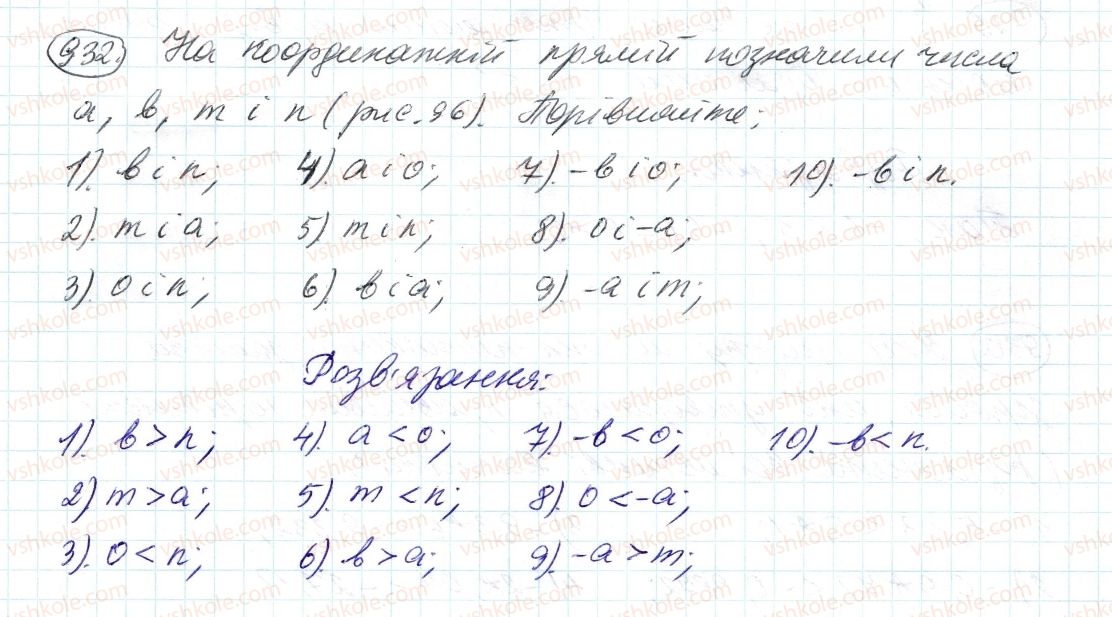 фото задание 932 - 33. порівняння чисел - § 4. раціональні числа і дії з ними