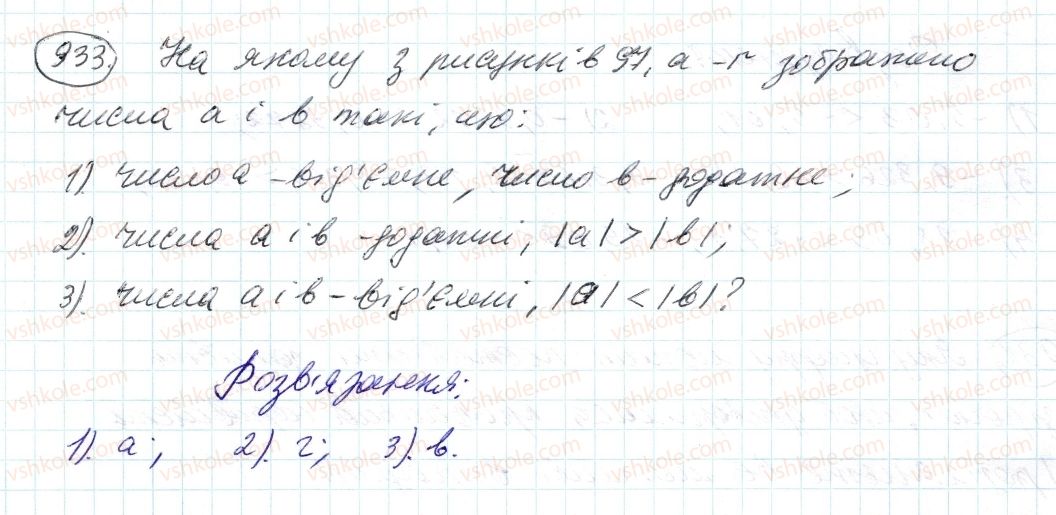 фото задание 933 - 33. порівняння чисел - § 4. раціональні числа і дії з ними