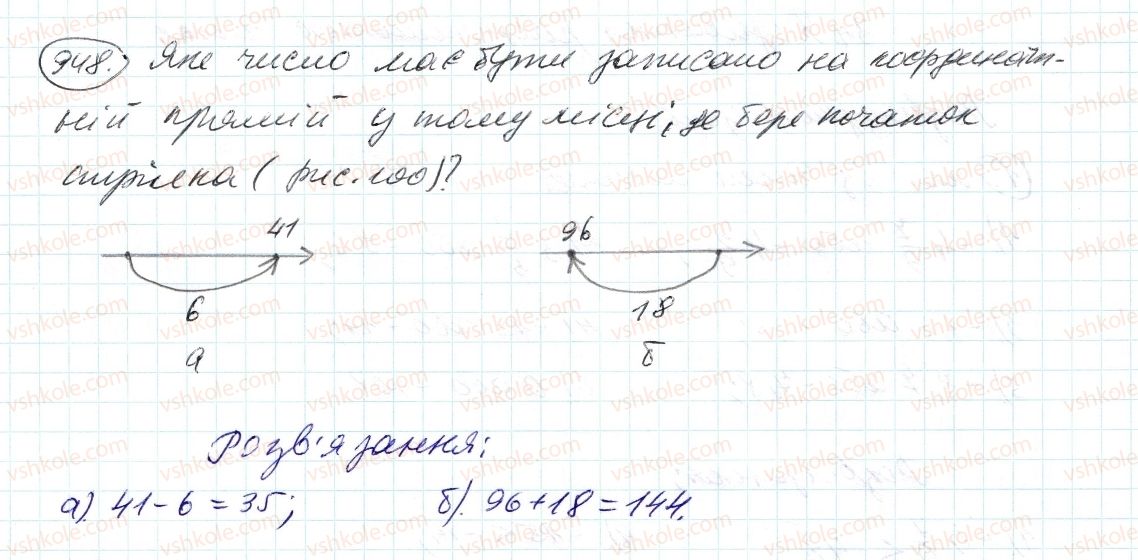 фото задание 948 - 33. порівняння чисел - § 4. раціональні числа і дії з ними