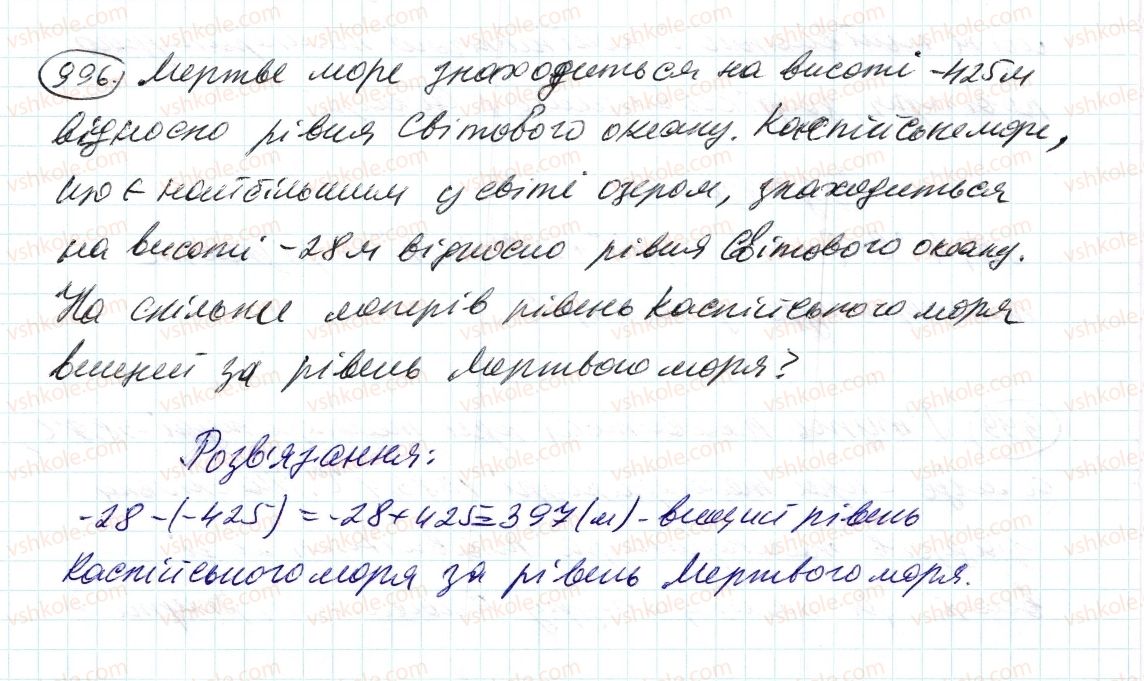 фото задание 996 - 36. віднімання раціональних чисел - § 4. раціональні числа і дії з ними