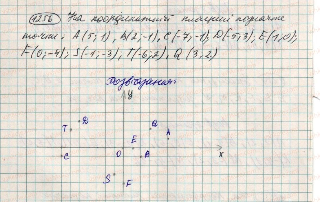 фото задание 1256 - 45. координатна площина - § 4. раціональні числа і дії з ними