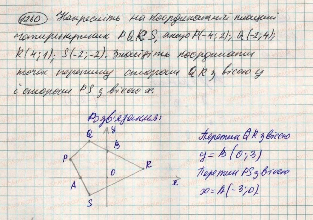 фото задание 1260 - 45. координатна площина - § 4. раціональні числа і дії з ними