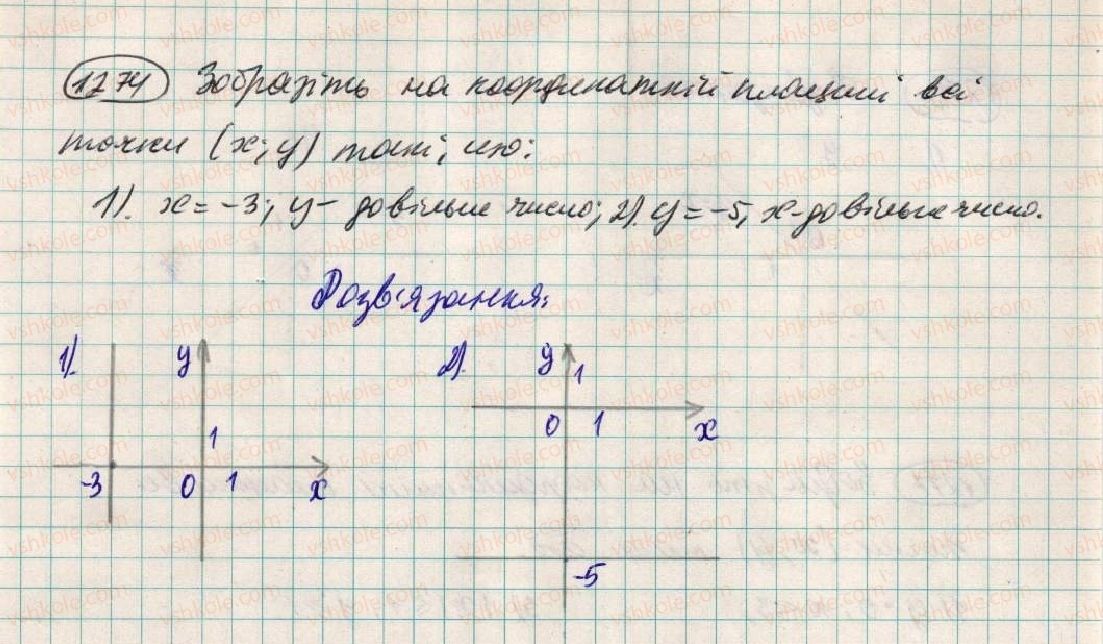 фото задание 1274 - 45. координатна площина - § 4. раціональні числа і дії з ними