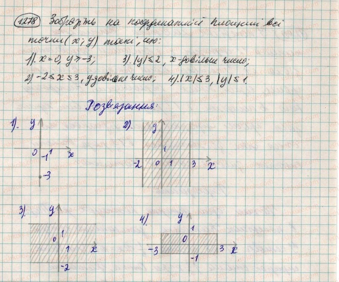фото задание 1278 - 45. координатна площина - § 4. раціональні числа і дії з ними