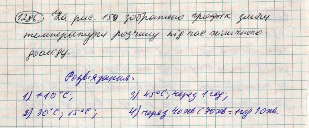 фото задание 1286 - 46. графіки - § 4. раціональні числа і дії з ними