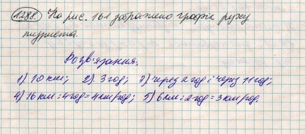 фото задание 1288 - 46. графіки - § 4. раціональні числа і дії з ними