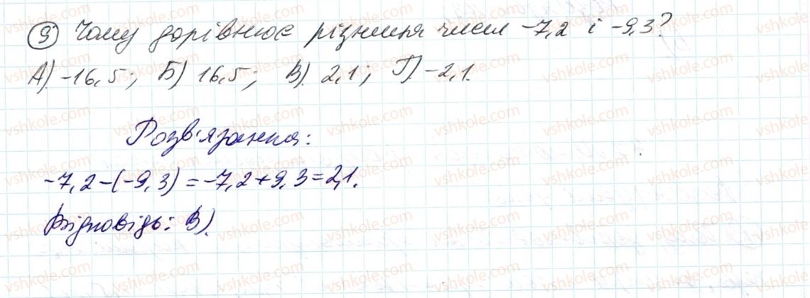 фото задание 9 - завдання № 5 «перевірте себе» в тестовій формі - § 4. раціональні числа і дії з ними